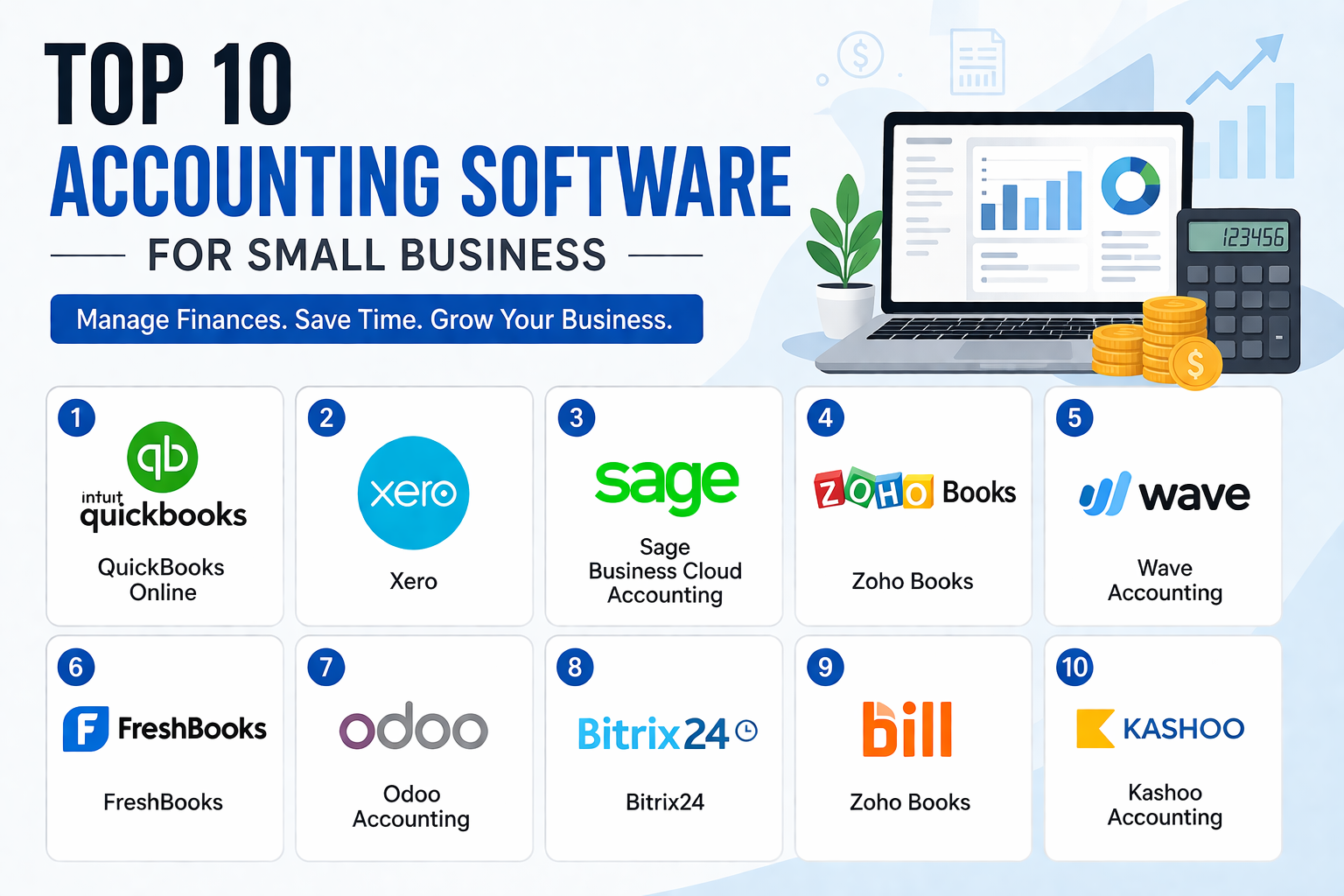 Top 10 Accounting Software for Small Business